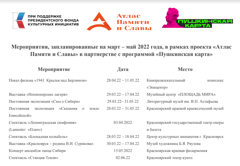 Мероприятия, запланированные на март – май 2022 года, в рамках проекта «Атлас Памяти и Славы» в партнерстве с программой «Пушкинская карта».